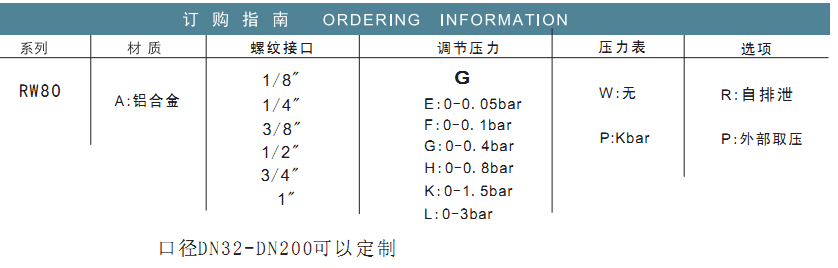 微压黄色三级草莓使用说明